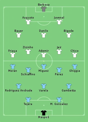 1950 world cup final starting line up