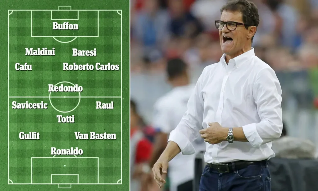 best players fabio capello managed in his career