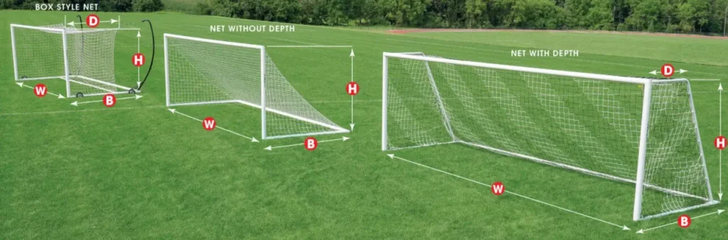 soccer goal posts dimension of three different size goals