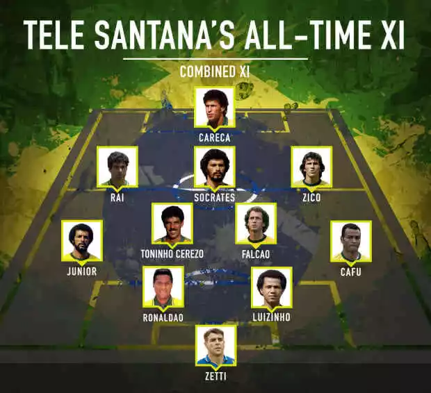 tele santana all time xi