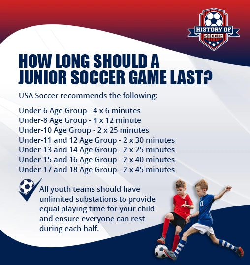 How Long Should A Junior Soccer Game Last