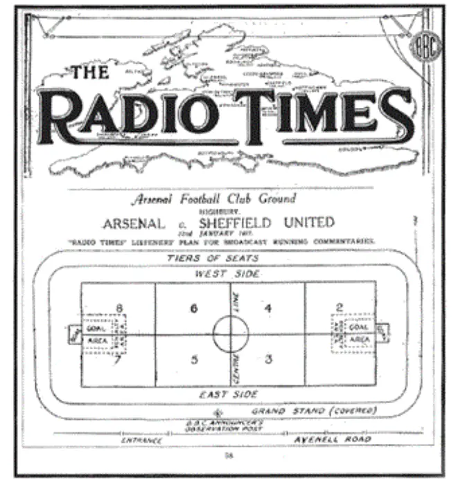 Arsenal vs Sheffield United first game on radio