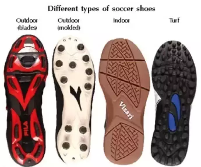 different types of soccer shoes