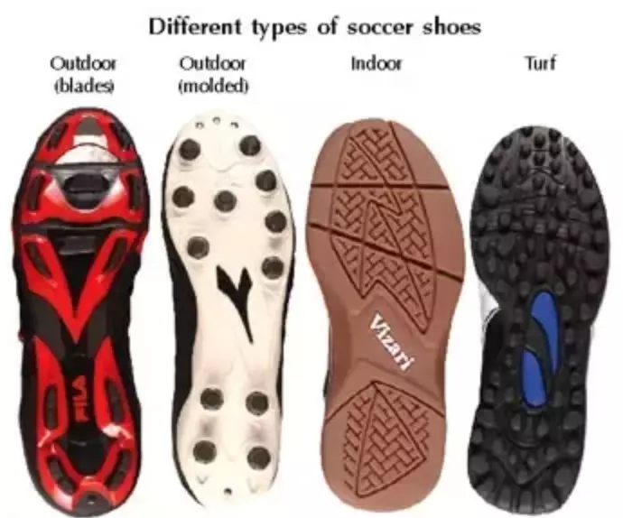 Indoor Soccer Shoes: Ignite Your Game With The Best Footwear