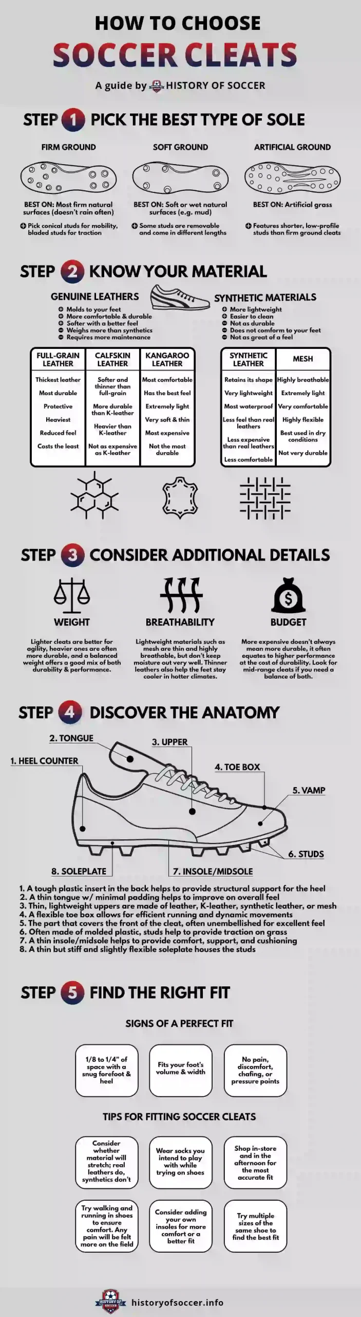 tips-when-buying-soccer-cleats