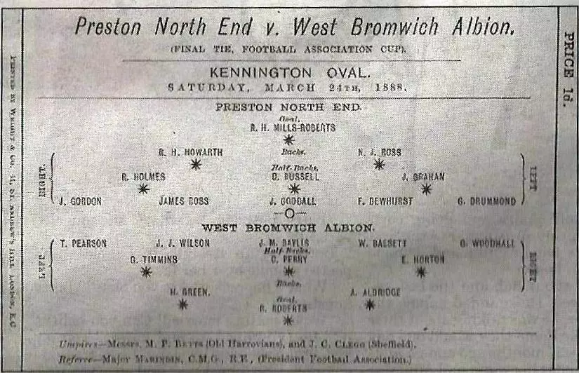 1888 FA Cup Final