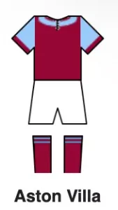 Aston Villa 1905 Playing kit and colors