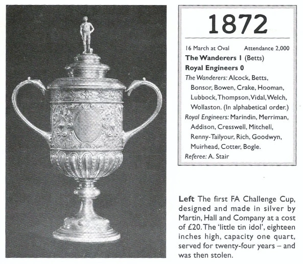first fa cup final