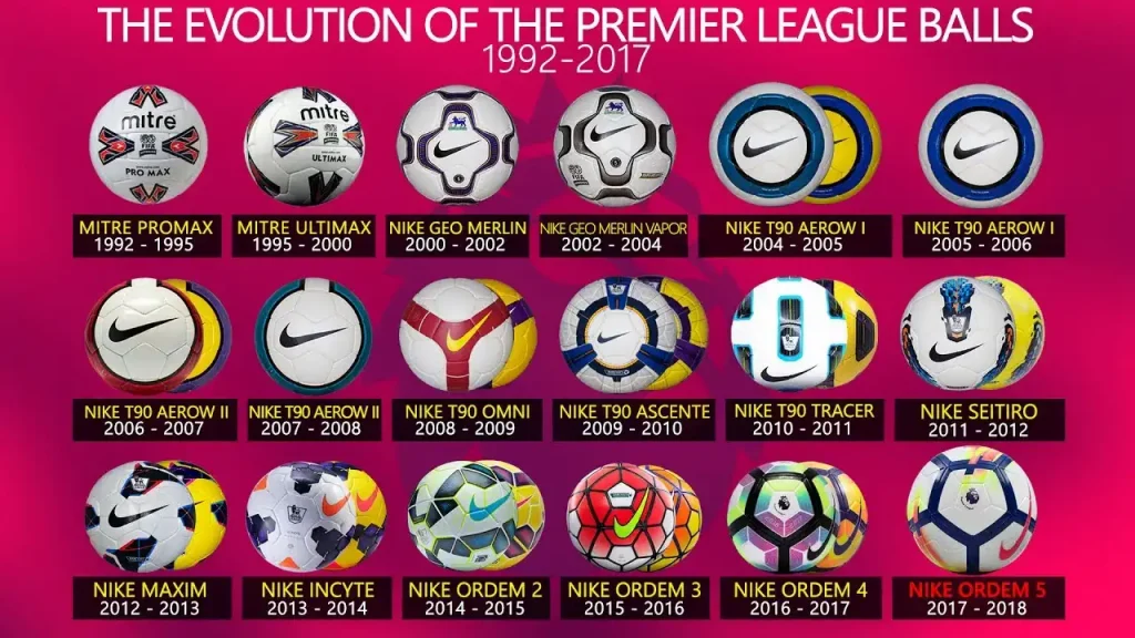 history of the english premier league soccer balls