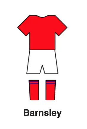 1912 Barnsley team colors