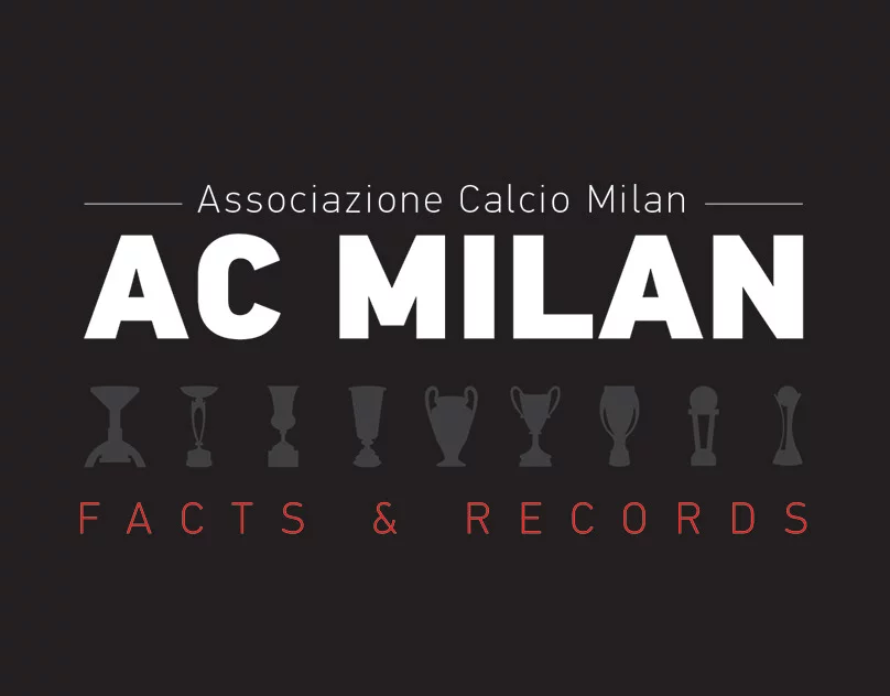 AC Milan Stats