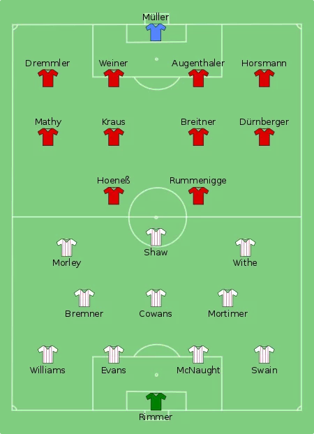 Aston_Villa_vs_Bayern_Munich_1982-05-26.svg