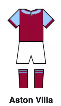 aston villa team colors 1913