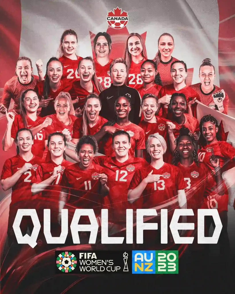 canada have qualified for 2023 world cup