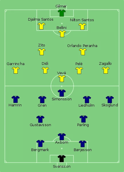 1958-world-cup-final-starting-line-ups