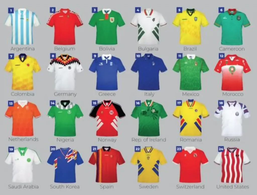 soccer jerseys of the 1994 world cup