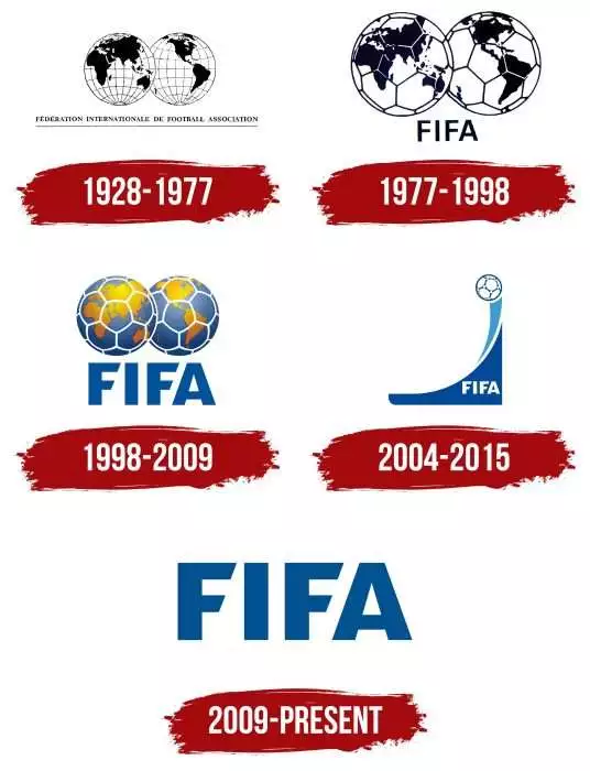 FIFA-Logos
