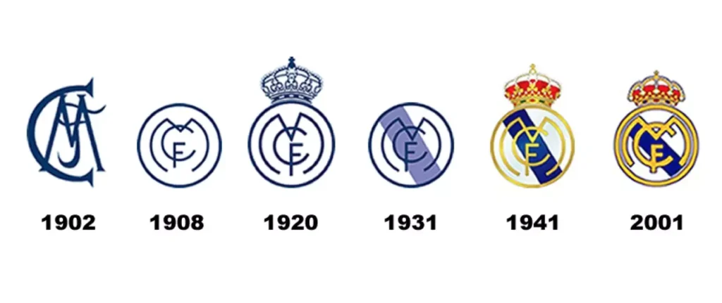 real madrid logos over the history of the football club