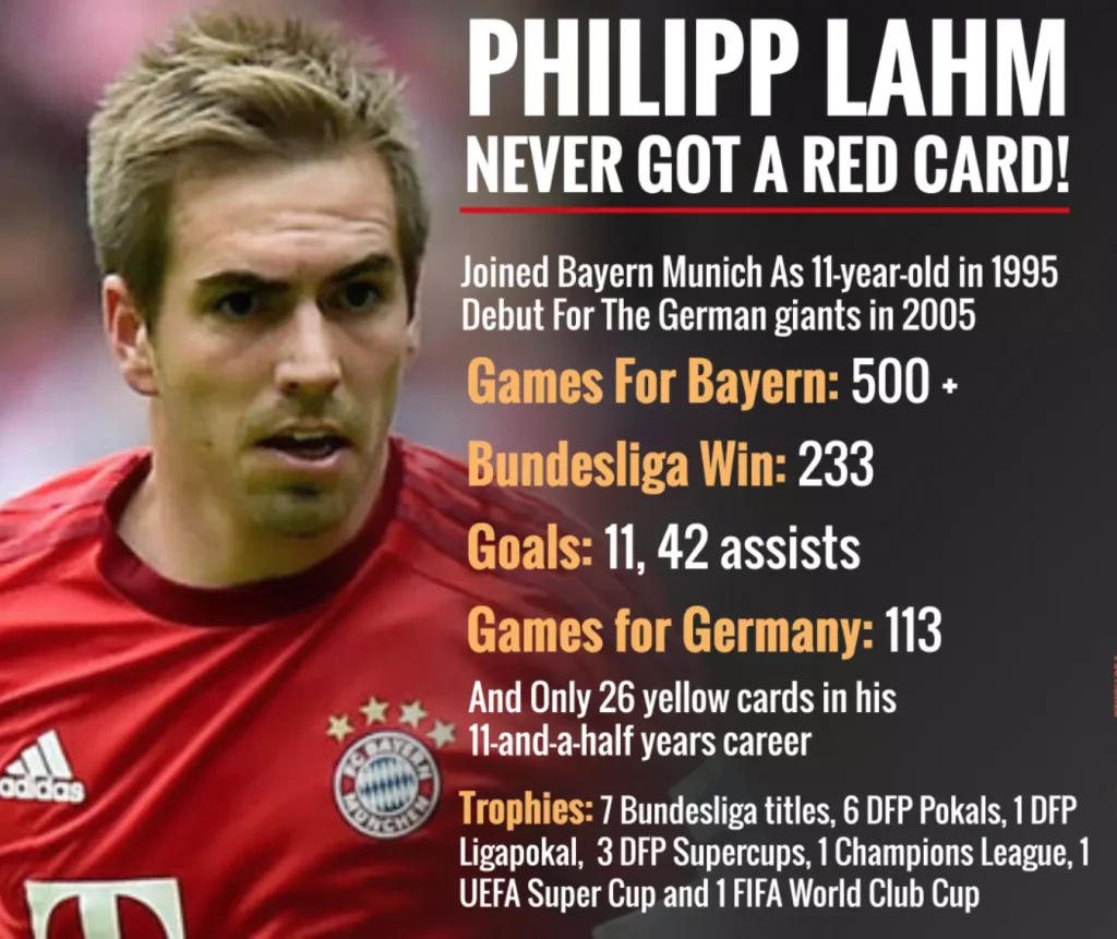 philip lahm