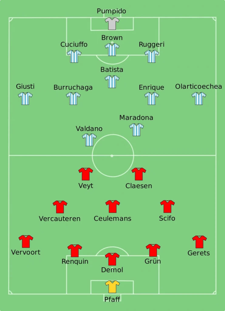 Argentina vs Belgium 1986 World Cup Lineups