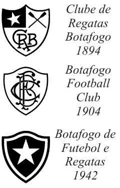 Botafogo_club_badges