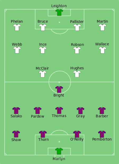 Crystal_Palace_vs_Man_Utd_1990-FA-Cup_Final